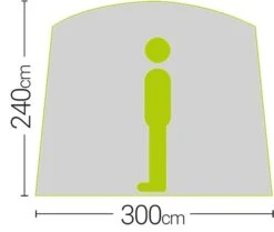 Quest Condor Air 320 (Main Unit) Drive Away Awning A3518A -CampGear Universe a3518a 6 midsize