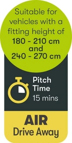 Quest Condor Air 320 (Main Unit) Drive Away Awning A3518A -CampGear Universe a3518a 9 midsize 2