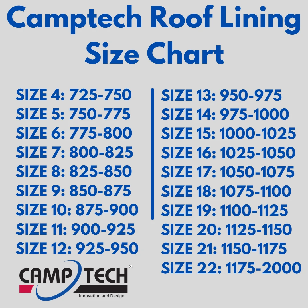 Camptech Roof Liner For Cayman, Atlantis, Kensington, Hampton SL591/3V 2023 2 Camptech Roof Liner For Cayman, Atlantis, Kensington, Hampton SL591/3V 2023 - Image 2