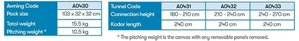Westfield Hydra Drive-Away Air Awning A0430 (MULTIPLE SIZES) 3 Westfield Hydra Drive-Away Air Awning A0430 (MULTIPLE SIZES) - Image 3