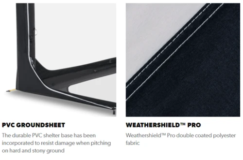 Dometic HUB Inflatable Activity Shelter 9120001506 2 Dometic HUB Inflatable Activity Shelter 9120001506 - Image 2