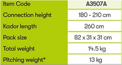 Quest Falcon Inflatable Air 300 Drive Away Awning (low) A3507A -CampGear Universe s l500 3 12